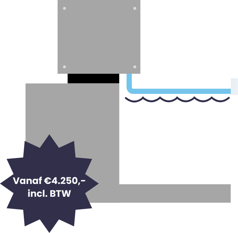 Icoontjes systemen (10)