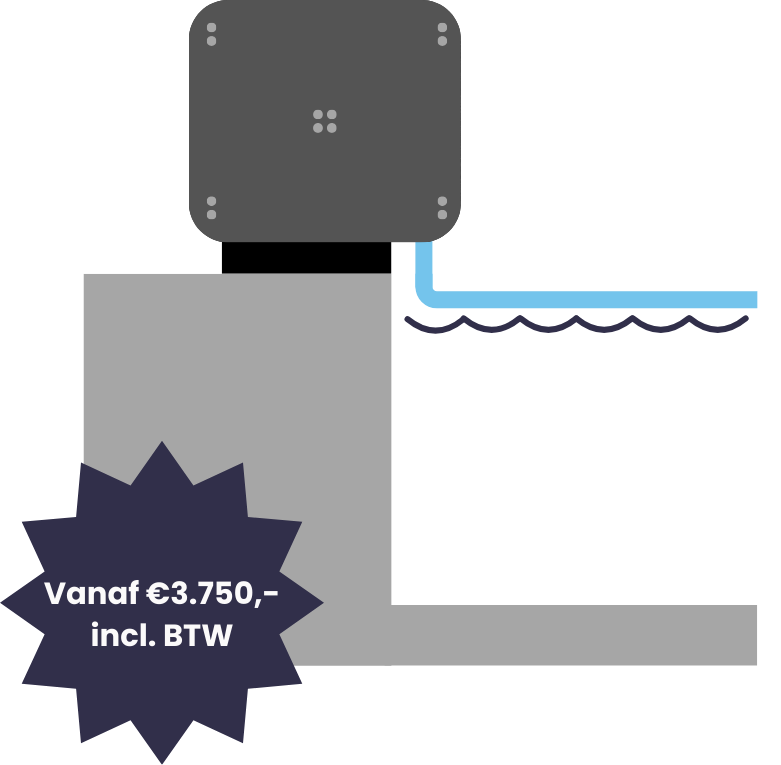 Icoontjes systemen (11)