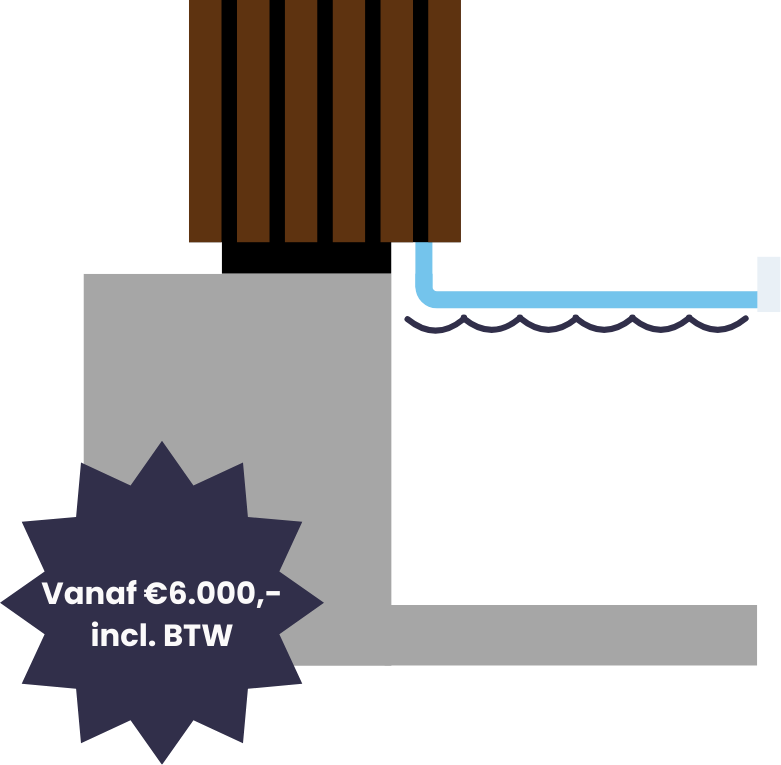 Icoontjes systemen (13)